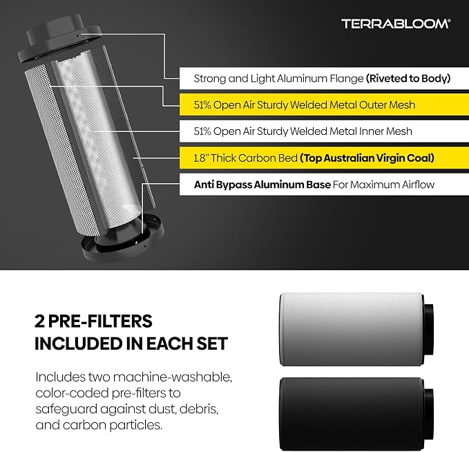 TerraBloom 4" x 16" Carbon Filter - Image 4