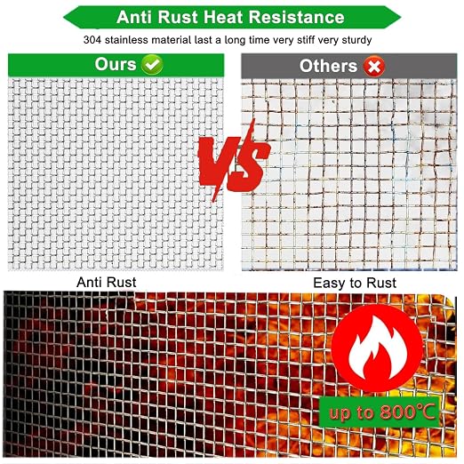 20mesh Stainless Steel Mesh Screen, 15.7"x78.7" Metal Mesh Screen, 1mm Hole - Image 3