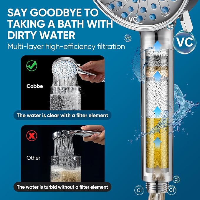 Cobbe Filtered Shower Head - Image 7