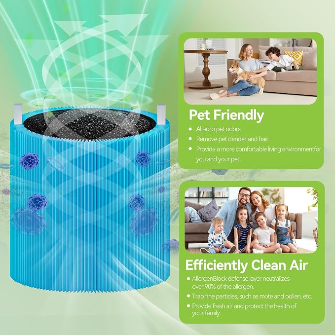 Blue Pure Mini Max AllergenBlock Replacement Filter | Compatible - Image 4