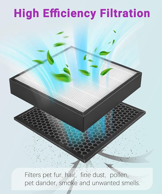 S Filter Replacement Compatible - Image 3
