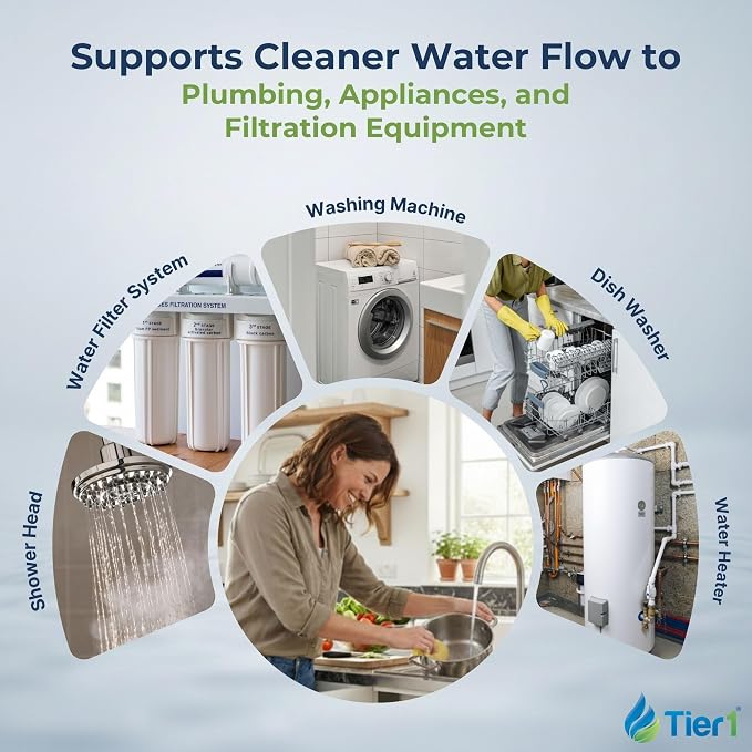 Tier1 10 Micron 20 x 4.5 Water Filter | Whole House Radial Flow Carbon - Image 8