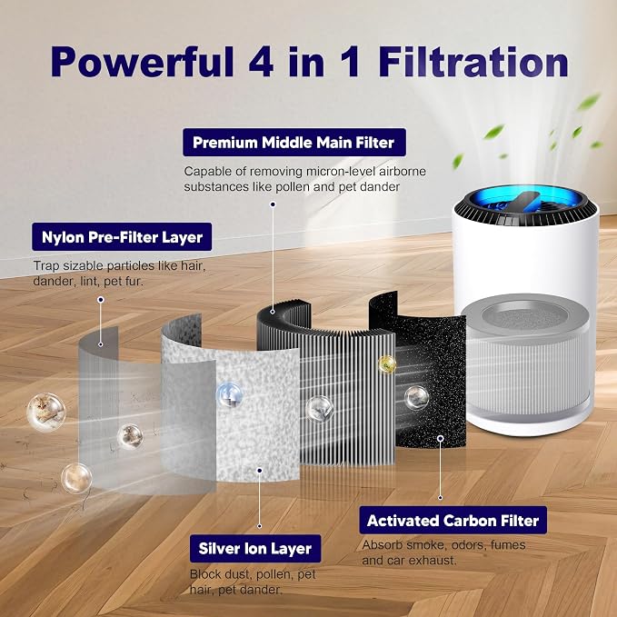 MK01 & MK06 Air Filter Replacement Compatible - Image 3
