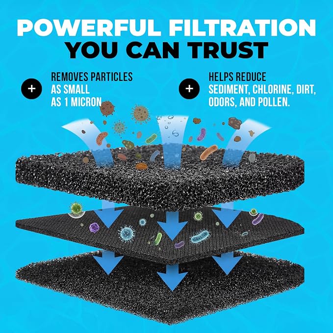 1 Micron 10" x 2.5" Activated Carbon Whole House Water Filter Replacement - Image 3