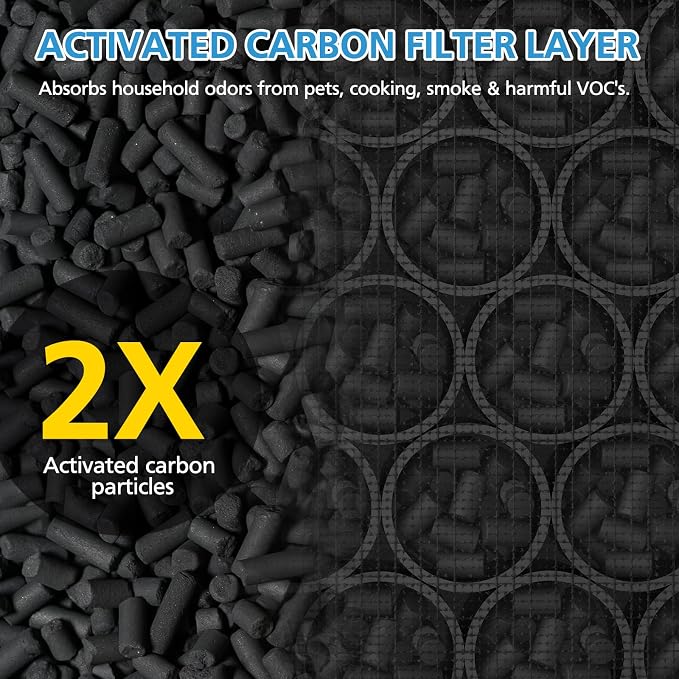2 Pack KQ-36/KQ-36A Filter Replacement Compatible - Image 5