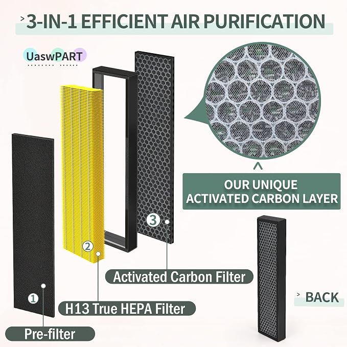 Uaswpart FLT5000 Filter C Replacement Compatible - Image 8