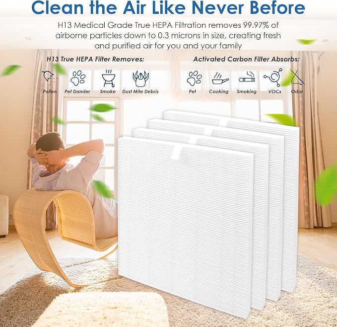 C545 Replacement Filter S, Compatible - Image 4