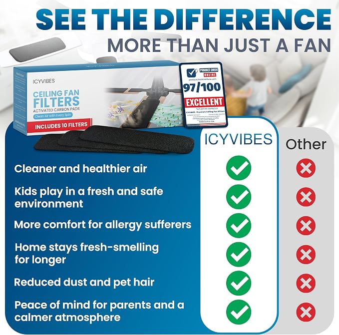Premium Ceiling Fan Filters for Blades -10 PCS Activated Carbon Air Purifier - Image 6