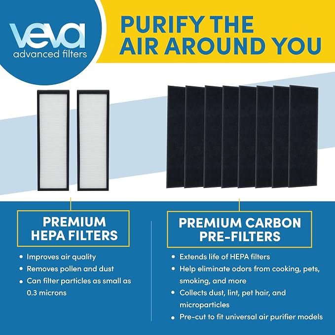 Veva HEPA Filter B Replacement, Compatible - Image 4