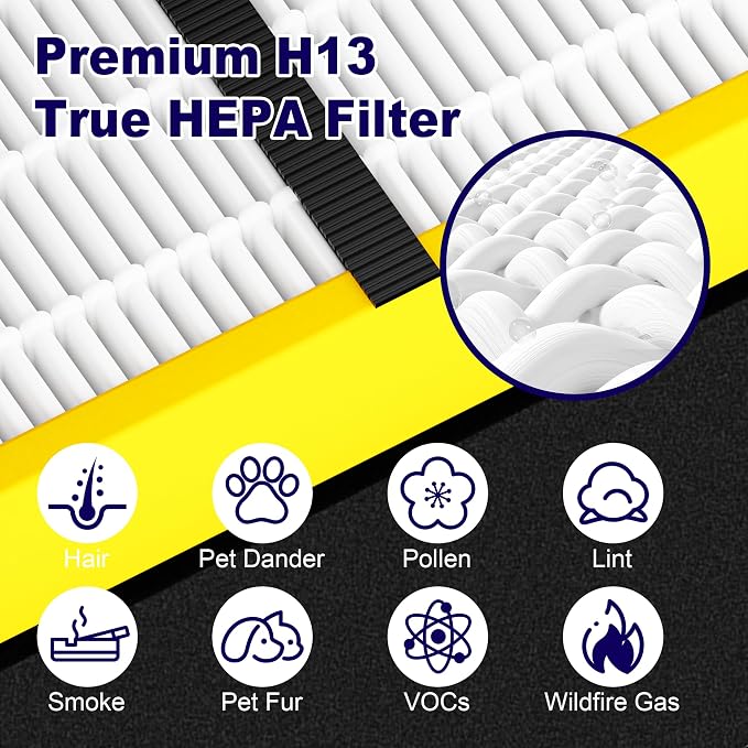 4 Pack FLT4825 HEPA Filter B Replacement Compatible - Image 4