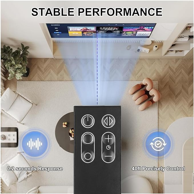 Replacement Fan Remote Control for Dyson Fan AM11 TP00 TP01 - Image 3