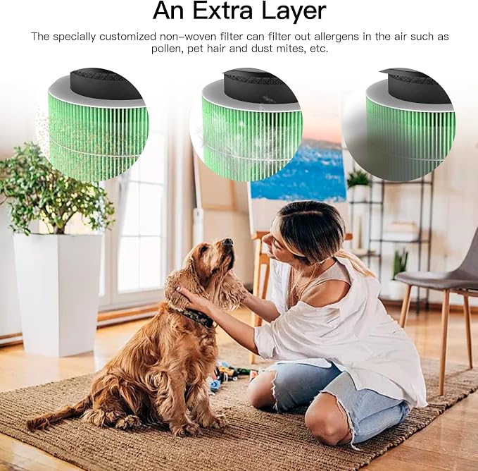 Air Purifier AP0601 Toxin Absorber Replacement Filters, 5-IN-1 High-efficiency - Image 5