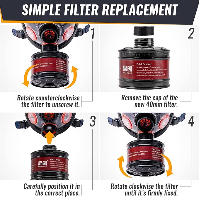 Tesoro P-A-2 Activated Carbon Cartridge Organic Vapors RD40 40mm Gas Mask - Image 3