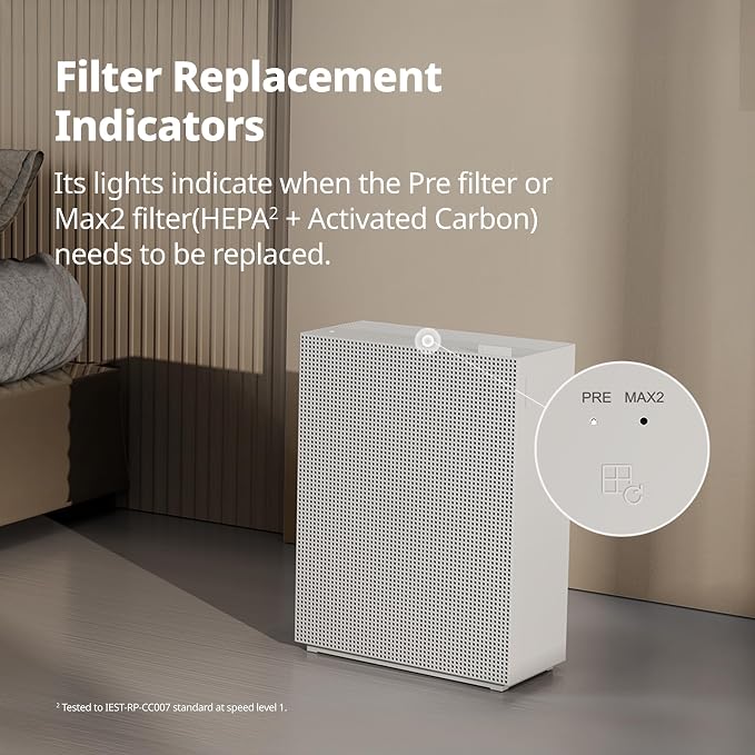 Coway Airmega 230/240 Air Purifier Replacement Filter Set, Max 2 HEPA and - Image 9