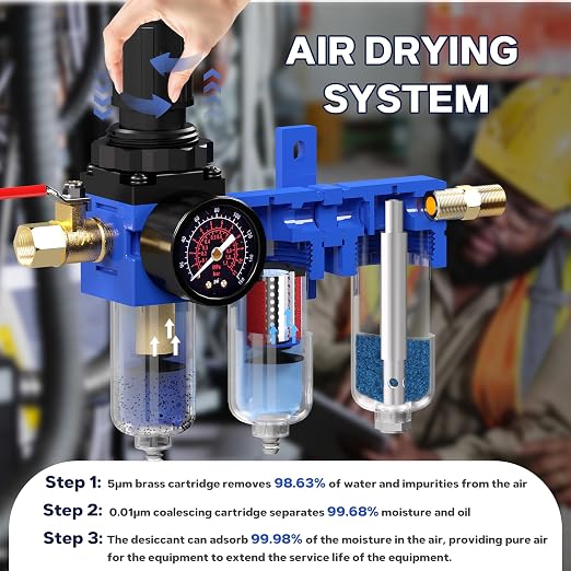 1/4 Inch NPT Three Stage Air Drying System, air Pressure Regulator - Image 5