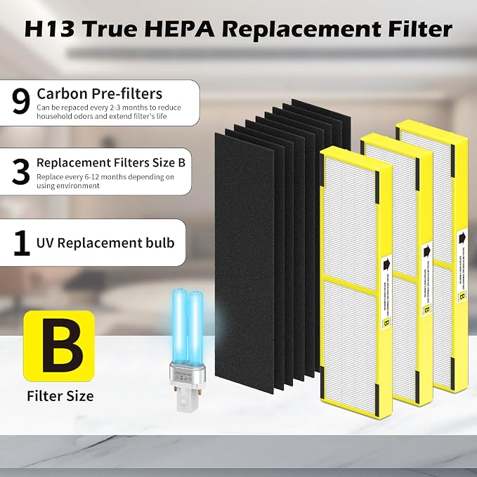 3 pack FLT4825 Filter B Replacement ＆ LB4000 Compatible - Image 7