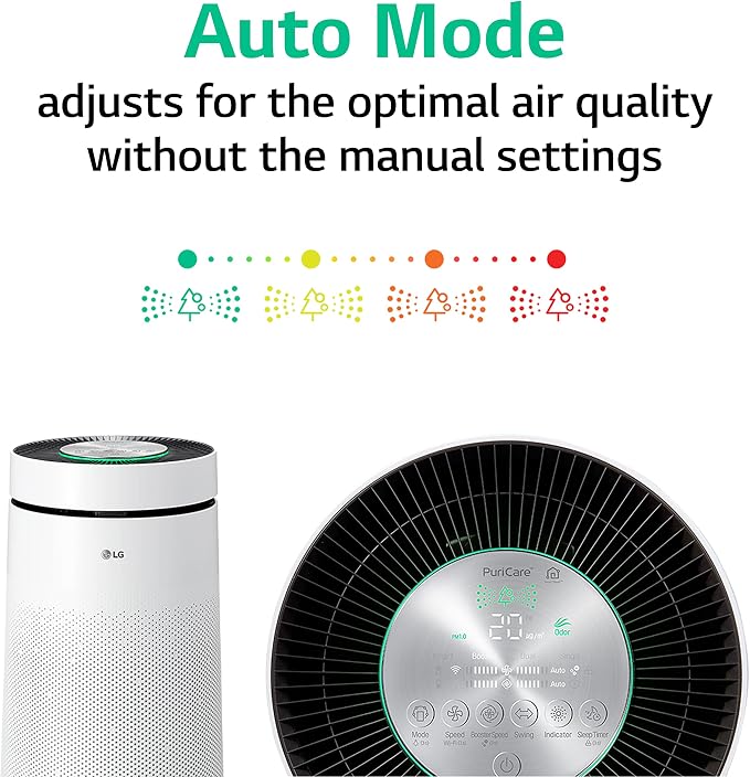 LG PuriCare 360-Degree Single Air Purifier - Image 7