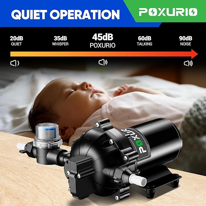 7GPM RV Water Pump, 70PSI 12V DC Fresh Water Pump, Self-Priming Diaphragm Water Pump with Pressure Switch and Filter for RV, Garden, Yacht, Camping