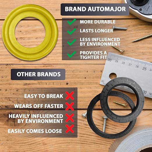 15 Pcs Oil Drain Plug Rubber Coated Stainless Steel Gasket - 9mm Replacement - Image 7