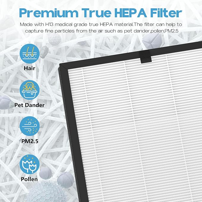 3 Packs AP2000WF Replacement Filter Compatible - Image 5