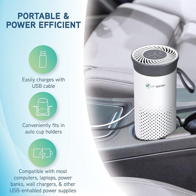 GermGuardian Portable Allergen Air Purifier - Image 2
