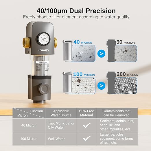 Frizzlife 40 & 100 Micron Spin Down Sediment Water Filter - Image 3