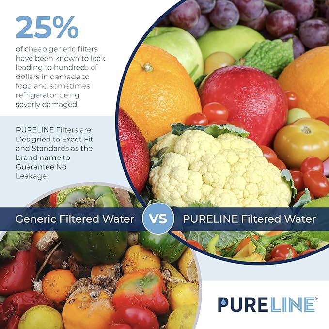 Pureline FQSLF Under Sink Water Filter Replacement. Compatible - Image 2