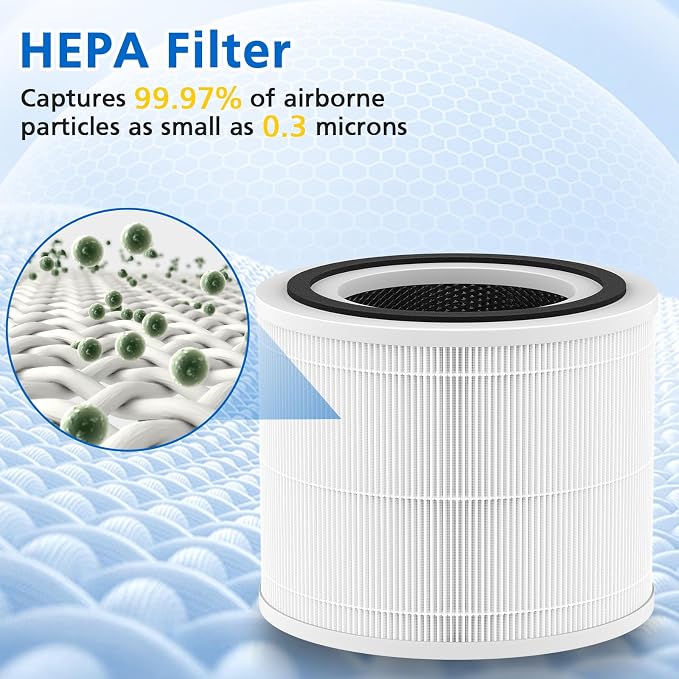 True HP 14 Replacement Filter Compatible - Image 6