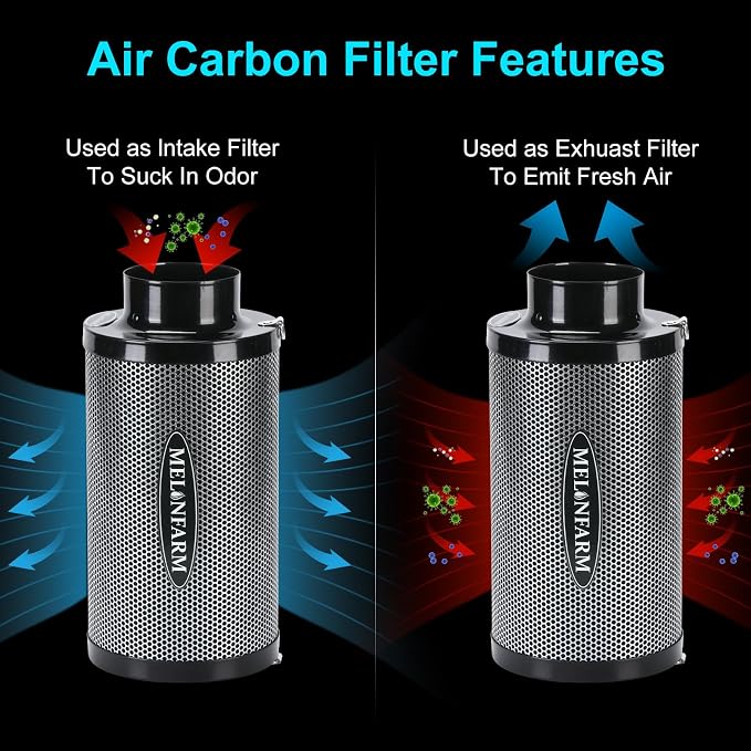 MELONFARM 4 Inch Air Carbon Filter Smelliness Control - Image 4