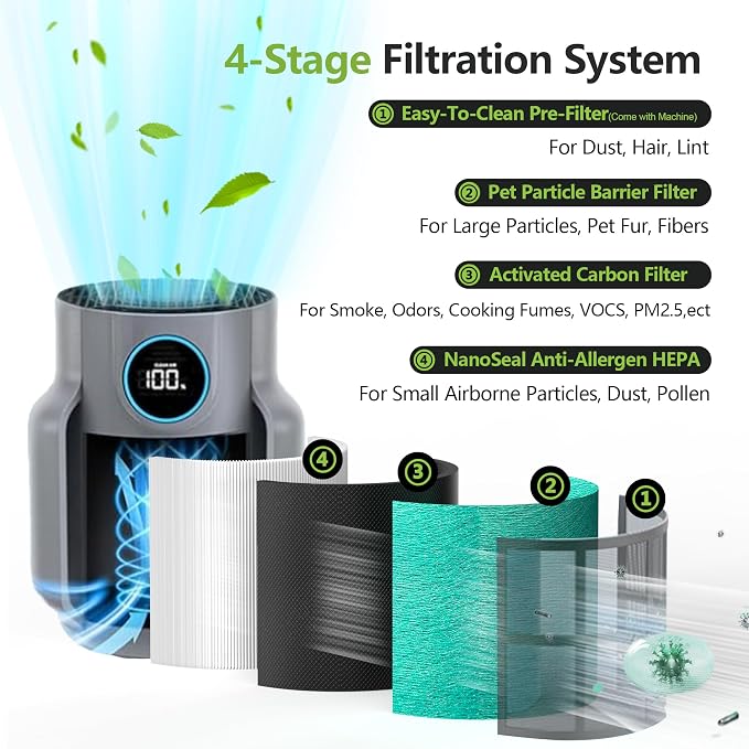 HP071BRN HP072 Replacement Filter Compatible - Image 3