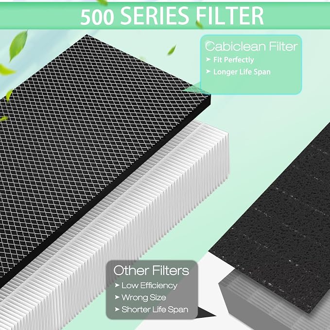 Upgraded HEP 500 air Scrubber Filter, Compatible - Image 3