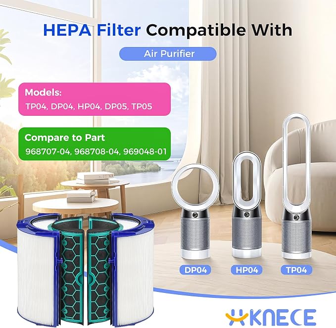 2 PACK TP04 Replacement Filter Compatible - Image 2