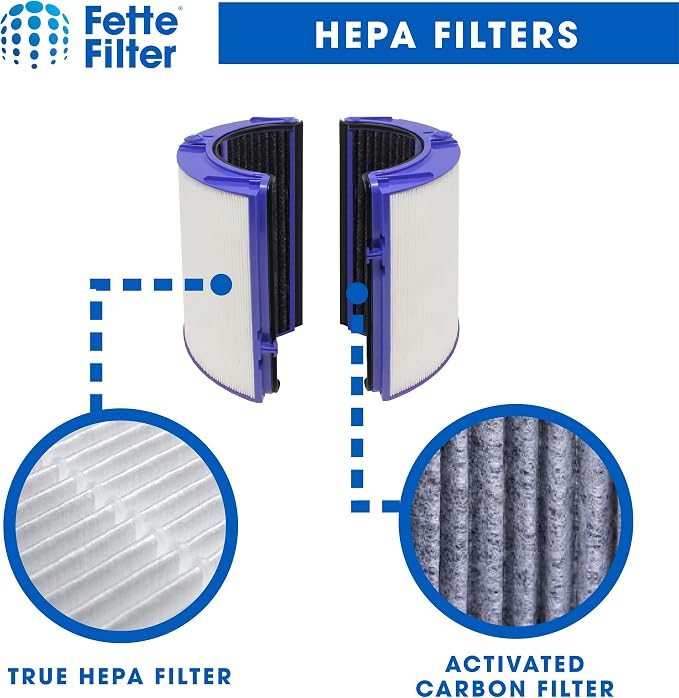 Dista Filter - Air Purifier Filter Replacement Compatible - Image 3
