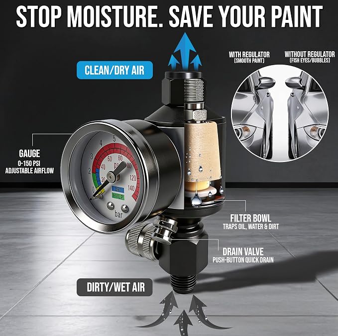 LE LEMATEC Spray Gun Regulator - Image 2