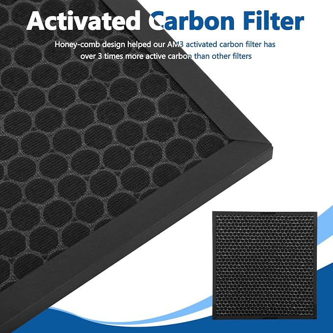 AM3 Replacement Filter Pack Compatible - Image 6