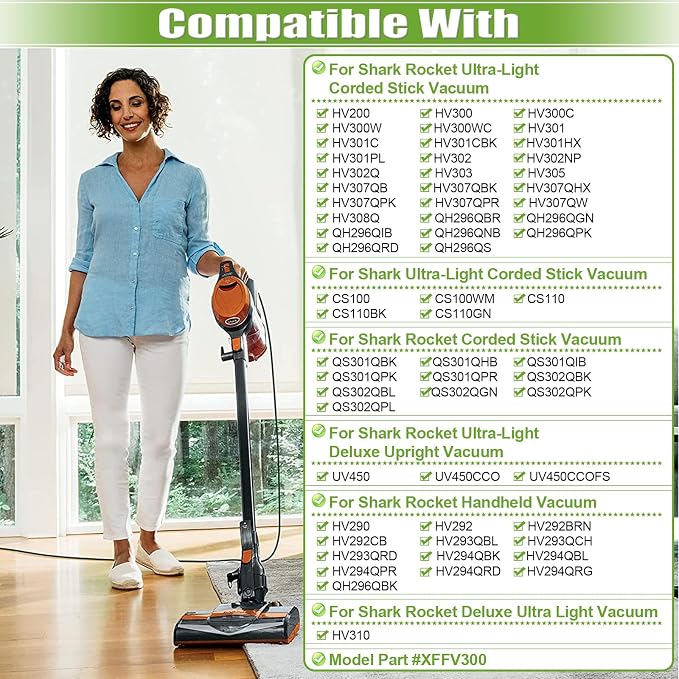 Filter Replacement for Shark Rocket HV301 HV300 HV30126 HV302 HV292 HV305 HV307 - Image 2