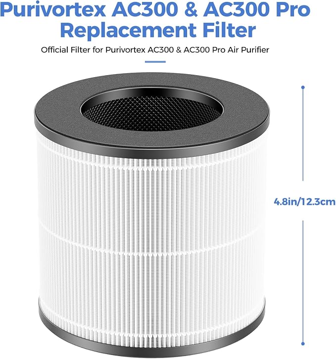 Purivortex AC300 & AC300 Pro Standard Replacement Filter, 3-in-1 HEPA - Image 2