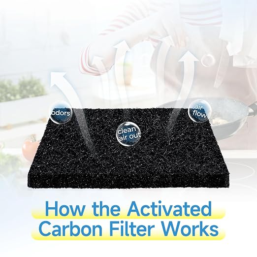 20 Packs 3.15x3.15x0.32 Inch Odor Absorbing Filter Refills - Image 7