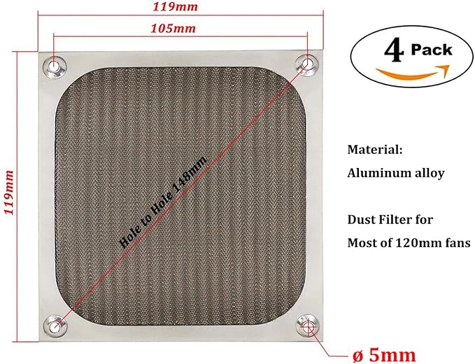 120mm Computer Fan Filter Grills - Image 2