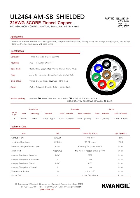 10C 24AWG AMSB Shielded Cable Wire - Image 4
