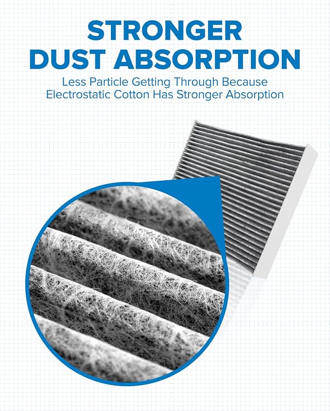 PHILTOP HEPA Cabin Air Filter w/Activated Carbon, Compatible - Image 3