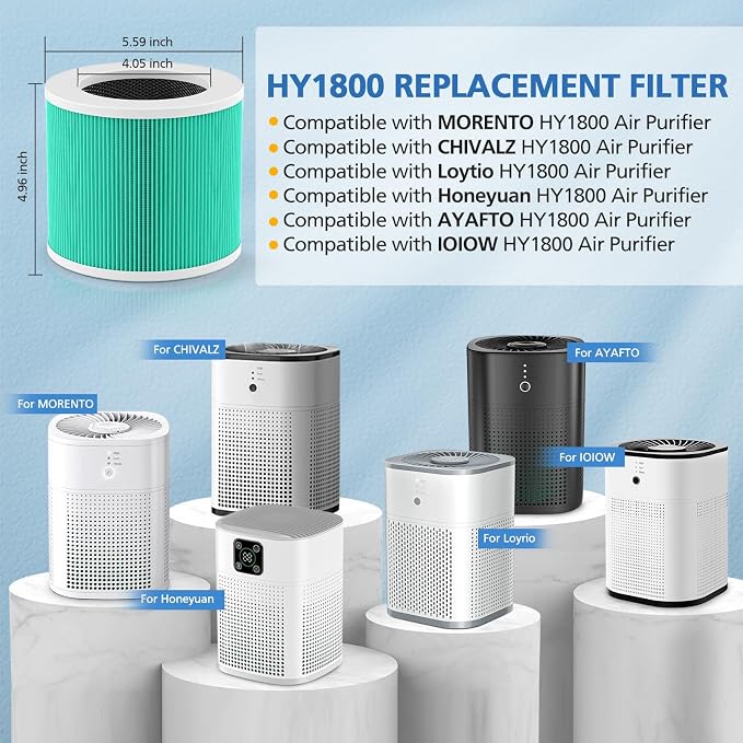 HY1800 Replacement Filter Compatible - Image 2