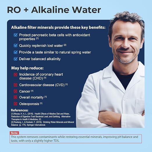 iSpring RO5004F-AK Alkaline Reverse Osmosis Water Filter - Image 2