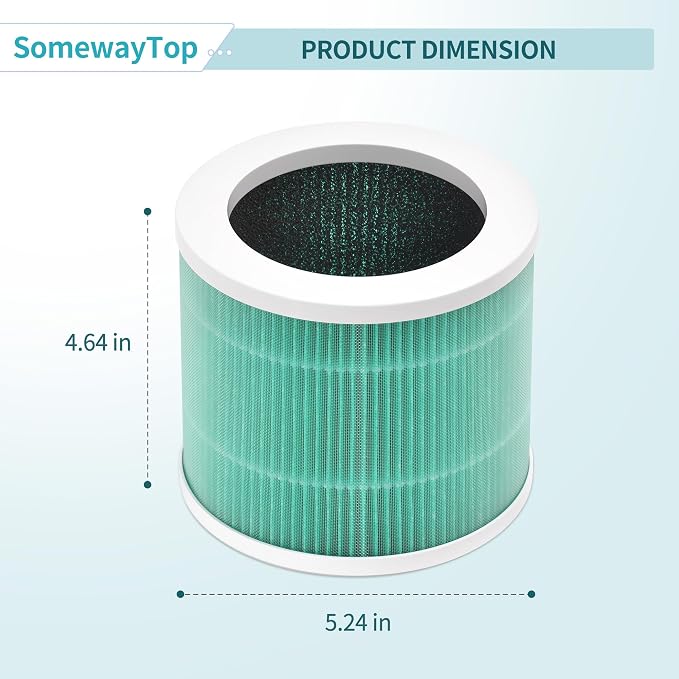 A1 Air Filter Replacement Compatible - Image 4