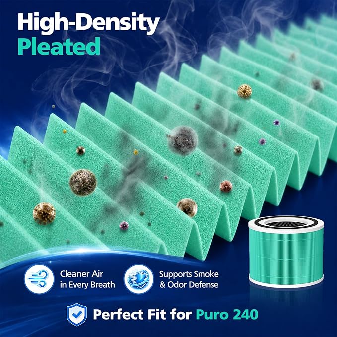 240 Toxin Absorber Replacement Filter Compatible - Image 4