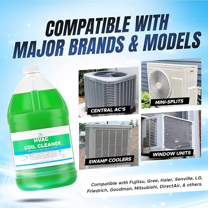 Mini Split Cleaning Kit with 3.78L No-Rinse Coil Cleaner, Odor Treatment Tab & - Image 6