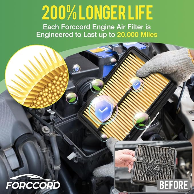 2-Pack Engine Air Filter Fits for Nissan Kicks 1.6L 2018-2026, Versa 1.6L - Image 4
