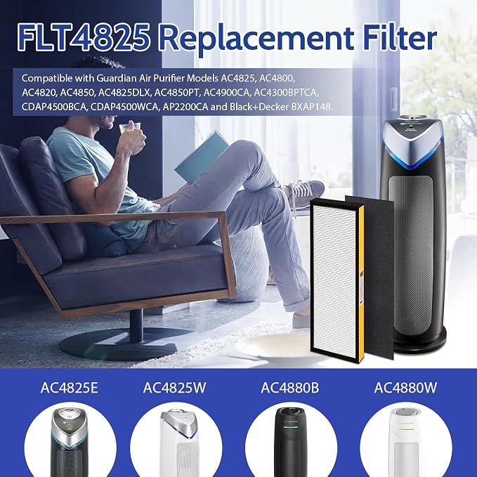 FLT4825 HEPA Filter B Replacement - Image 3