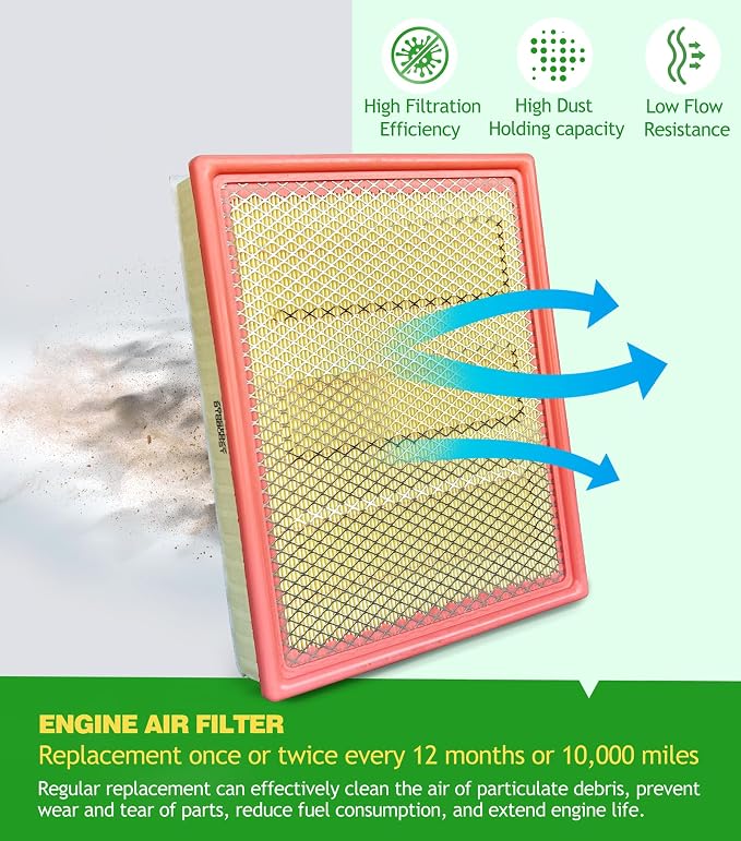 Cabin & Engine Air Filter Kit for Chevy Silverado 1500 GMC Sierra 1500 - Image 5