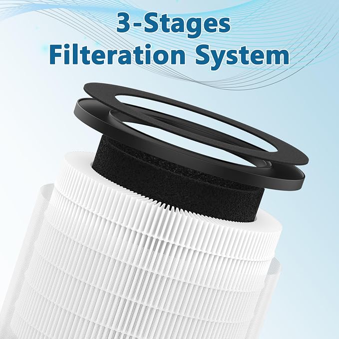 2-Pack EE-5069 Replacement Filter Compatible - Image 3